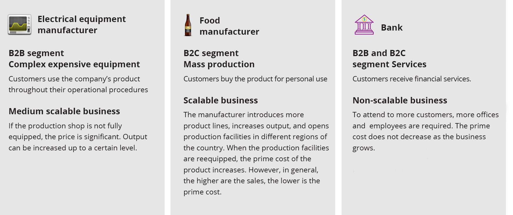 marketing and sales processes a modern approach to customer customer orientation examples